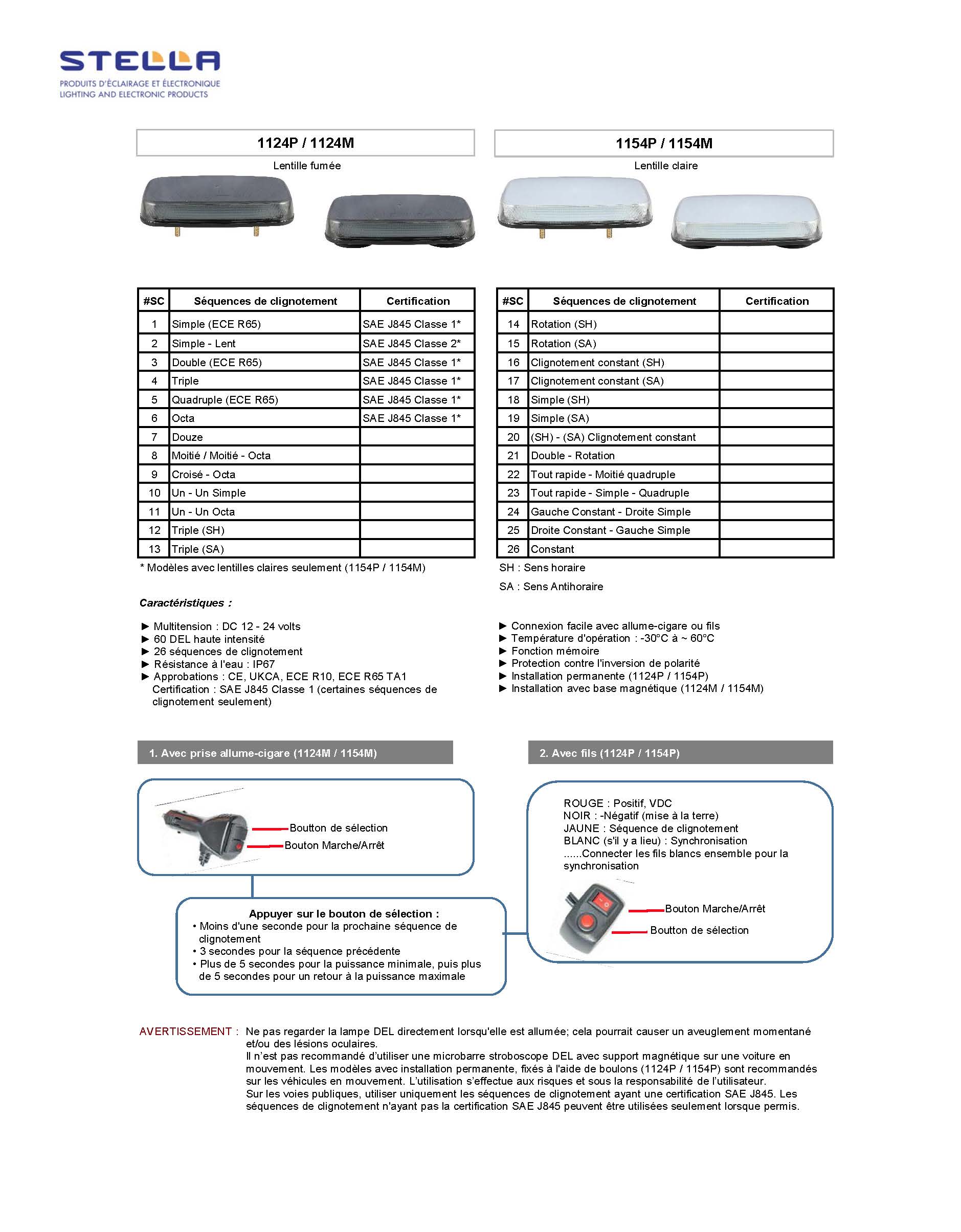 11 INCHES MICRO BAR PS — Coventa Inc 