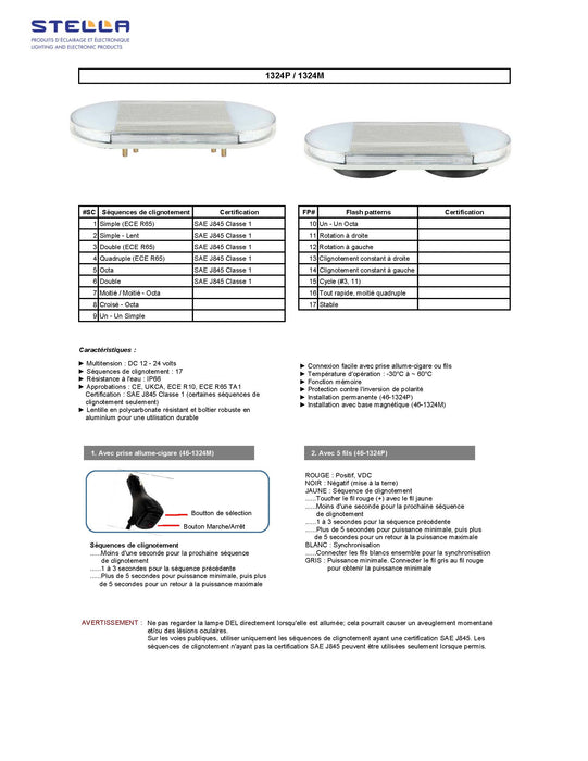 LED WARNING MICROBAR 15" 33 W MAGNETIC HP SERIES SAE CLASS 1 STELLA