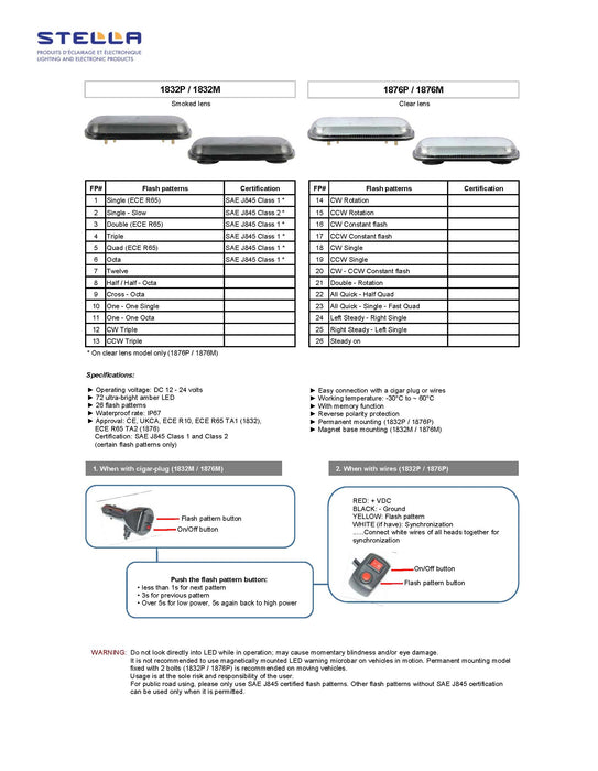 LED WARNING MICROBAR 17" 76 W MAGNETIC HIGH PERFORMANCE SERIES SAE CLASS 1 STELLA
