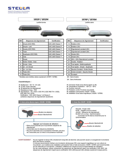 LED WARNING MICROBAR SMOKED 17" 76 W MAGNETIC PROFESSIONAL SERIES STELLA
