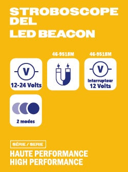 40 LED MAGNETIC BEACON HIGH PERFORMANCE SERIES