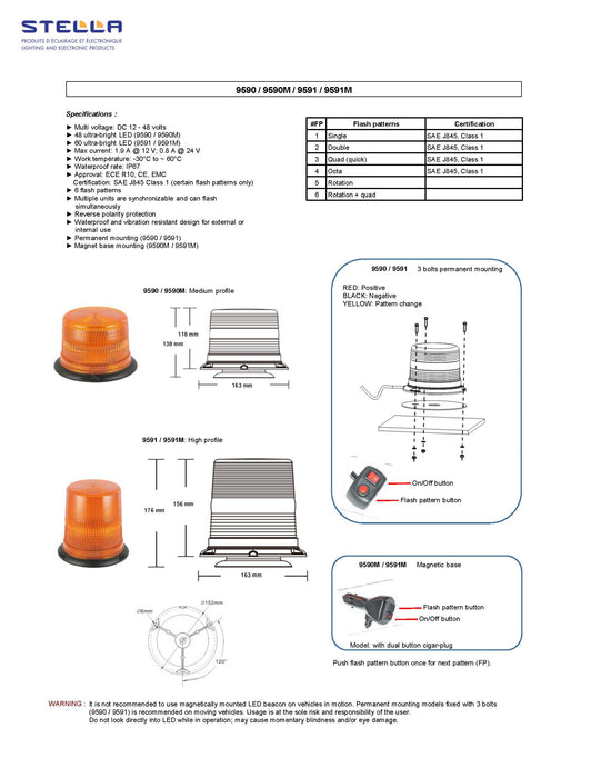 STROBOSCOPE DEL MAGNÉTIQUE PROFIL MOYEN SÉRIE XHD SAE CLASSE 1 STELLA