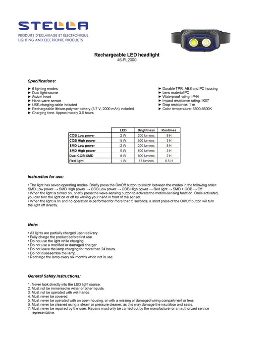 RECHARGEABLE 2000 mAh LED HEADLIGHT HIGH PERFORMANCE SERIES