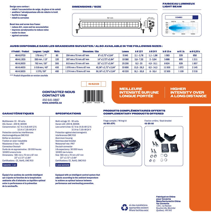 22" LED LIGHT BAR HIGH LUX SERIES