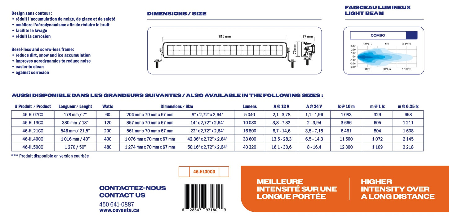 BARRE D'ÉCLAIRAGE DEL 32" SÉRIE LUX SUPÉRIEUR