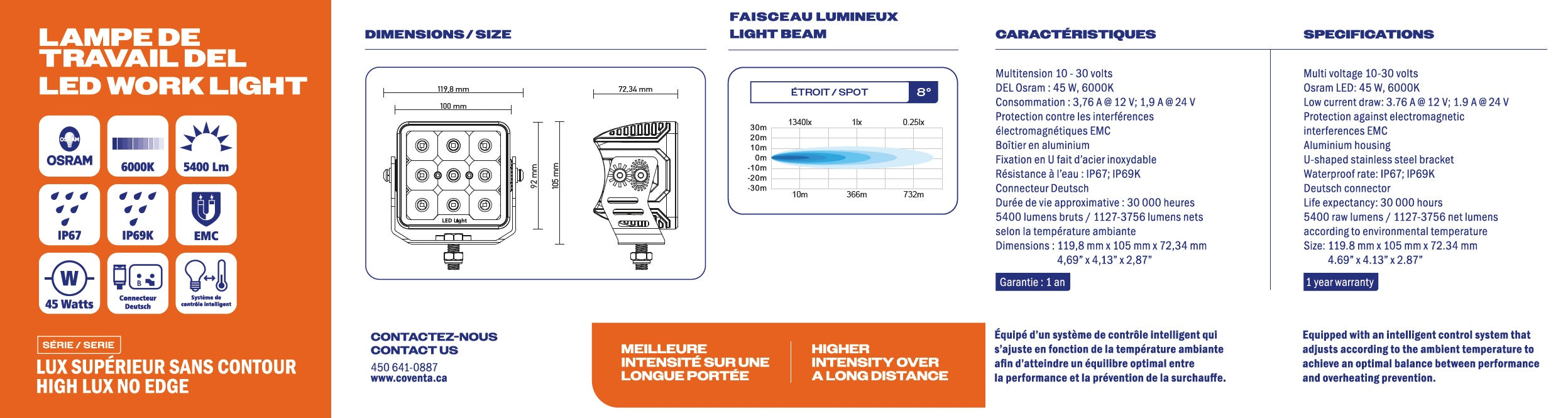 9 LED WORK LIGHT HIGH LUX SERIES