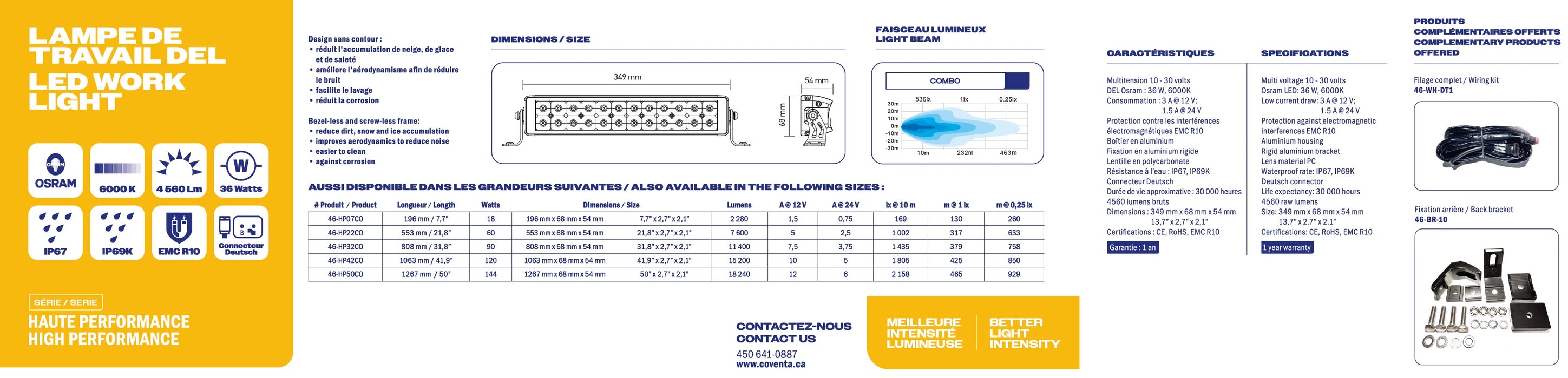 14'' 24 LED 4560 LUMEN LIGHT BAR HIGH PERFORMANCE SERIES