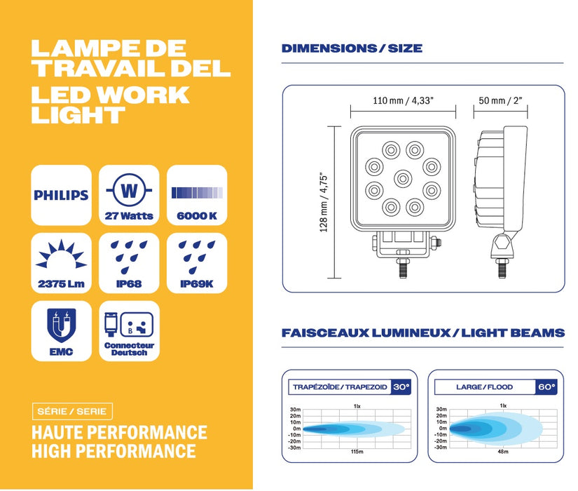 9 LED 2375 LUMENS FLOOD WORK LIGHT HIGH PERFORMANCE SERIES