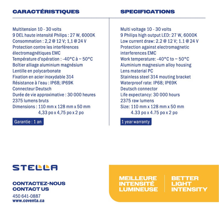 9 LED 2375 LUMENS TRAPEZOID WORK LAMP HIGH PERFORMANCE SERIES