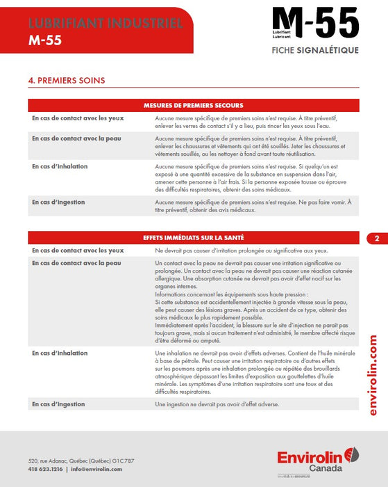 LUBRIFIANT INDUSTRIEL M55 (CANETTE)