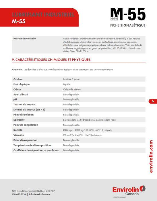 LUBRIFIANT INDUSTRIEL M55 (CANETTE)