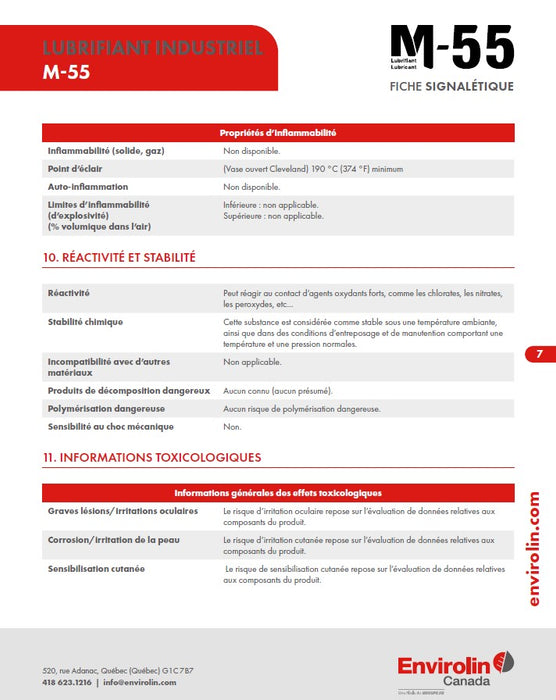 LUBRIFIANT INDUSTRIEL M55 (CANETTE)