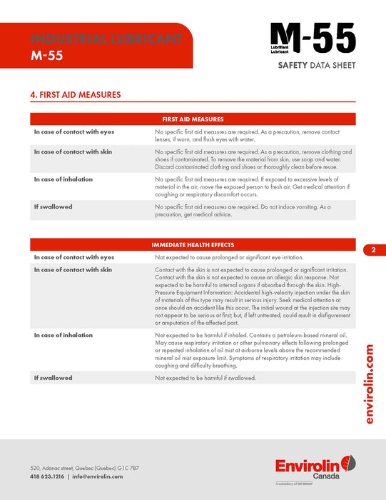 M55 INDUSTRIAL LUBRICANT (SPRAY CAN)