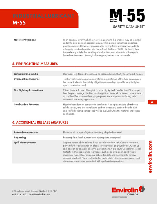 M55 INDUSTRIAL LUBRICANT (SPRAY CAN)