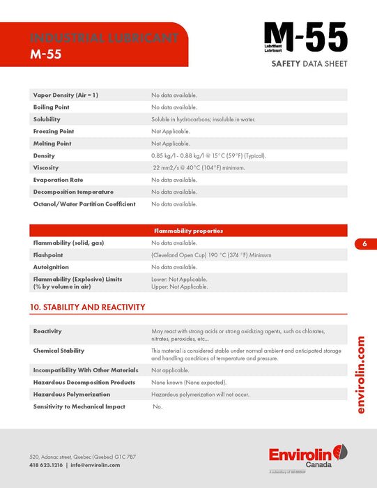 M55 INDUSTRIAL LUBRICANT (SPRAY CAN)
