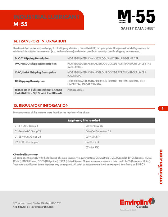 M55 INDUSTRIAL LUBRICANT (SPRAY CAN)