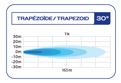 LAMPE DE TRAVAIL 16 DEL SÉRIE PROFESSIONNELLE TRAPÉZOÏDE 30° 3350 LUMENS (ANCIEN # 46-L16E48W30)
