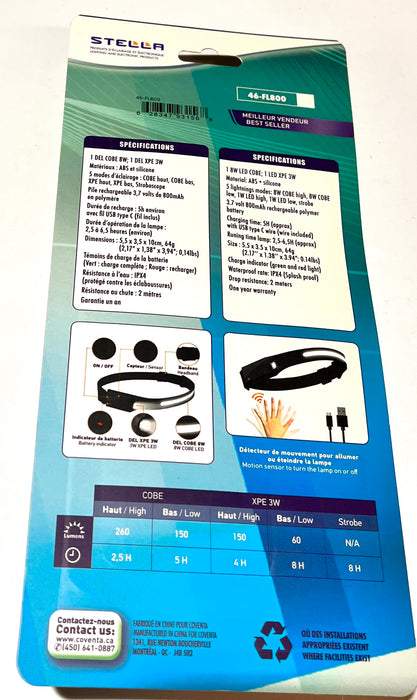 MOTION SENSOR HEADLAMPS